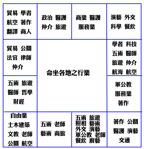 三问先生紫微斗数课堂_熊猫先生礼仪课堂_豪斯课堂k先生百度云